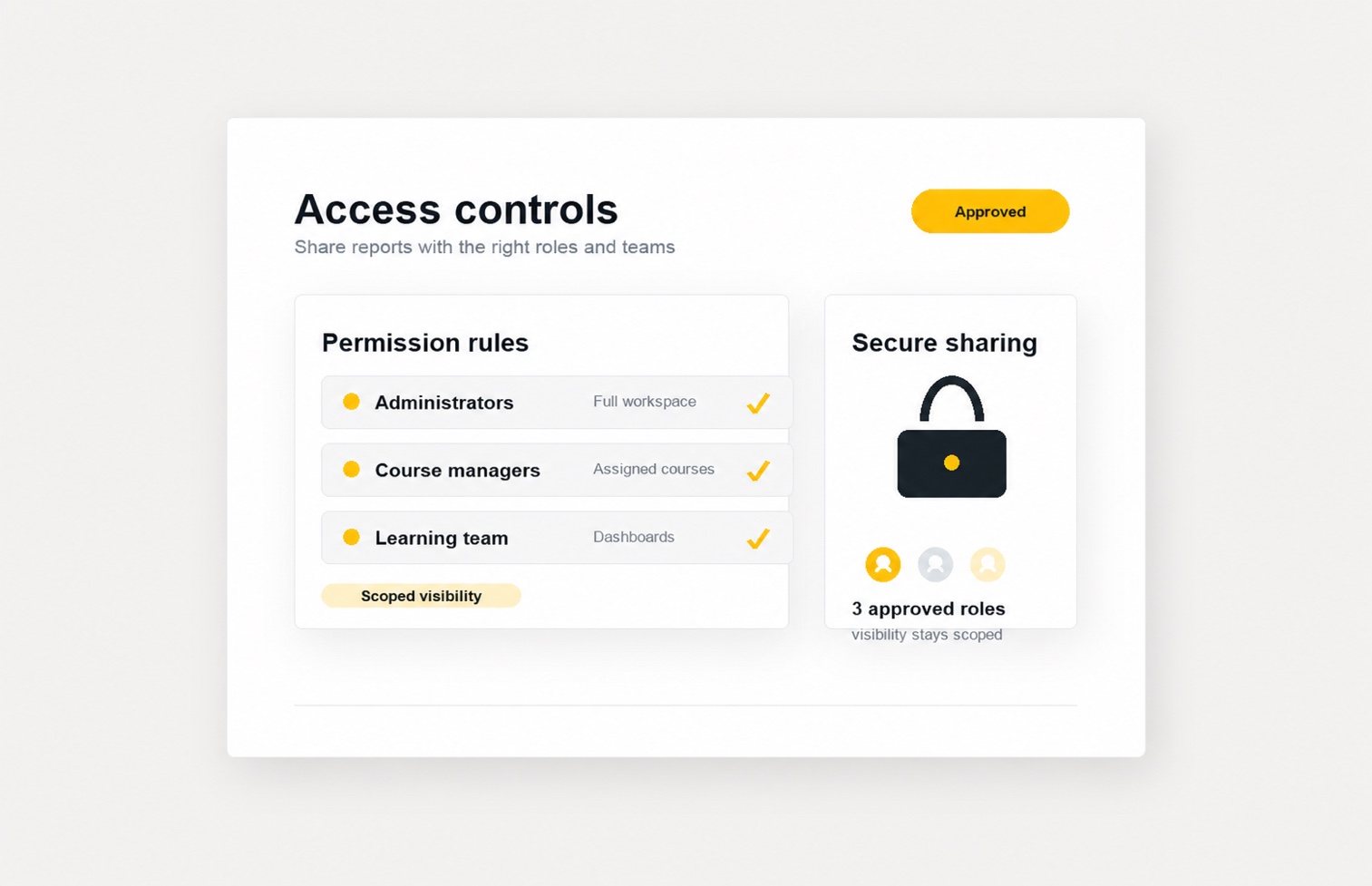 LMS access rules panel for roles, teams, and selected users