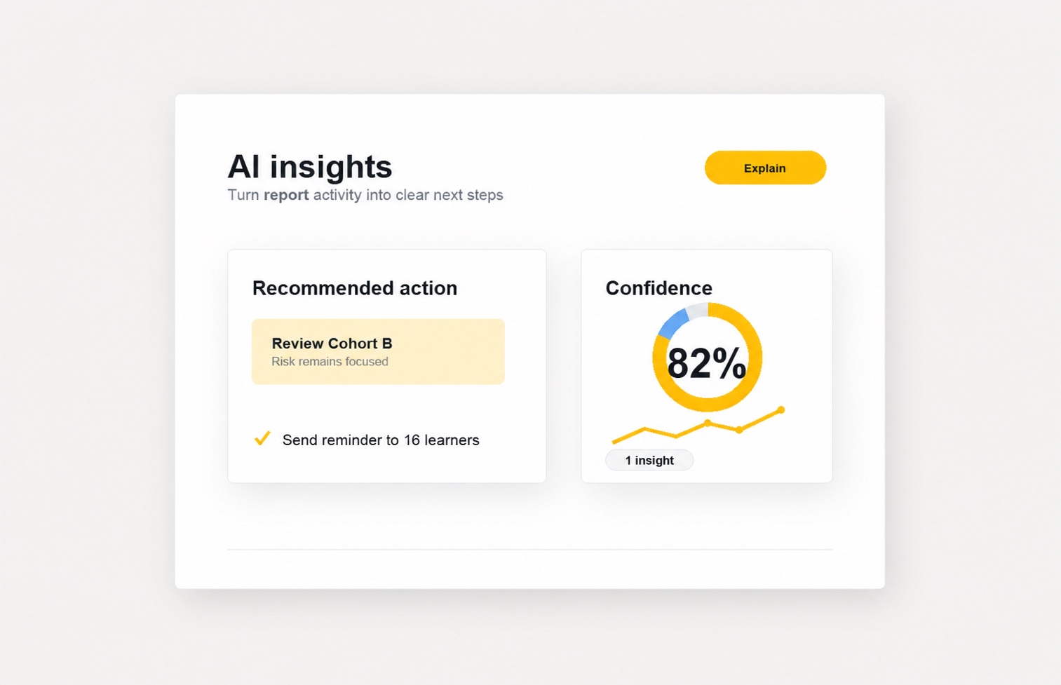 AI insights panel explaining changes in LMS report data