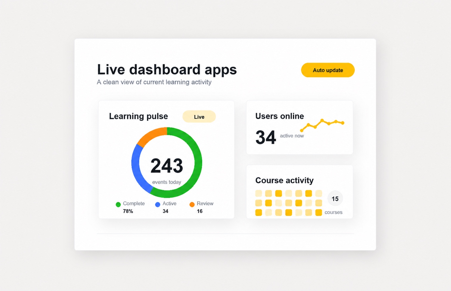 Live LMS dashboard apps with auto-update status